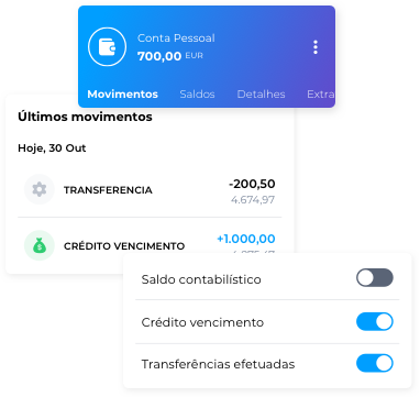 Gestão Conta App ActivoBank