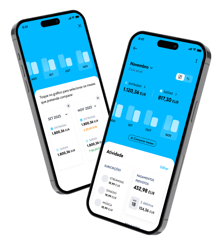 FinCare ActivoBank App