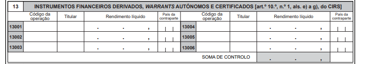 Anexo G quadro 13 código G53