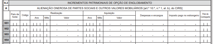 anexo J quadro 9.2A, código G10