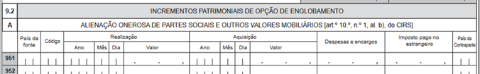 Categoria E, quadro 9.2