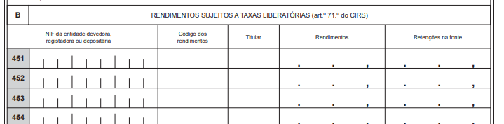 anexo E quadro 4B, Código E20