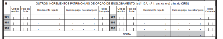 Anexo J quadro 9.2b