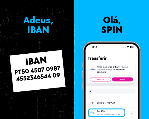 O que é o SPIN?