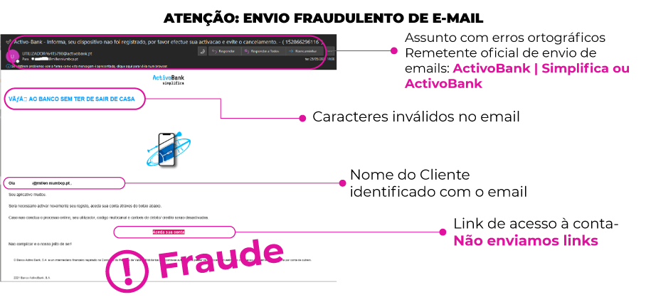 Alerta de Segurança - Phishing