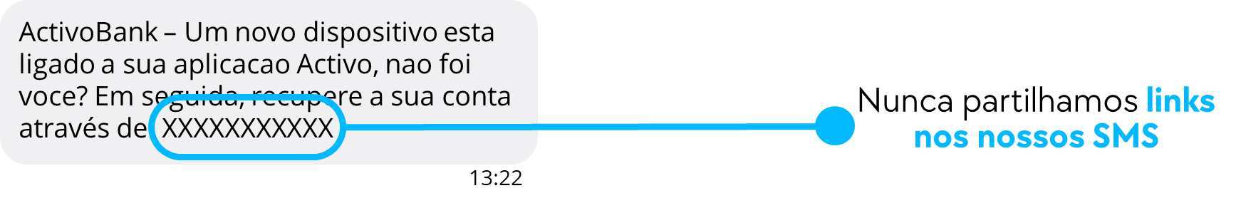 Alerta de Segurança - Phishing
